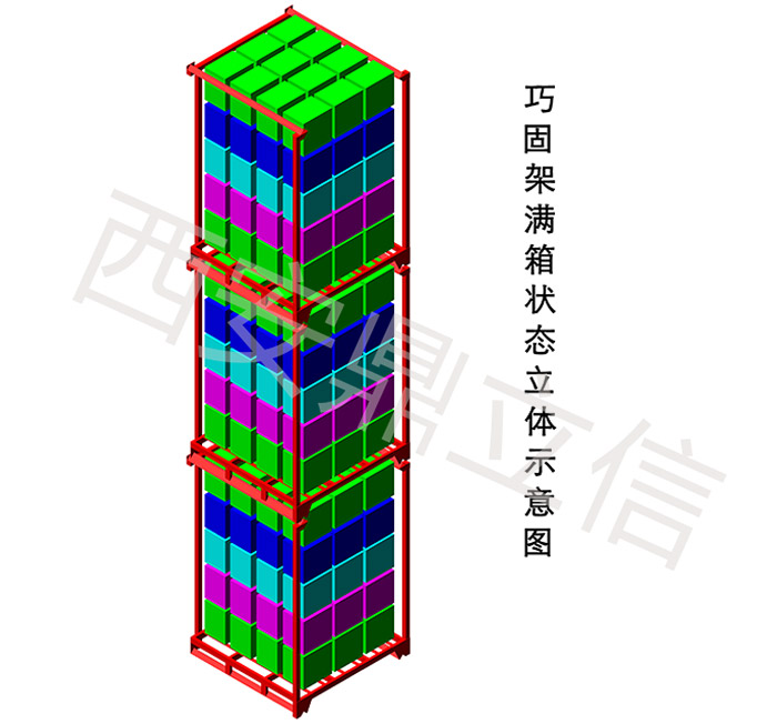 堆垛架滿箱狀態堆垛使用效果圖